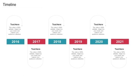 Co Variety Advertisement Timeline Ppt Gallery Microsoft PDF