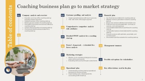 Coaching Business Plan Go To Market Strategy