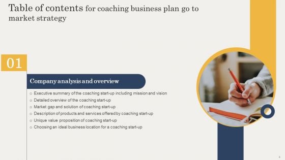 Coaching Business Plan Go To Market Strategy