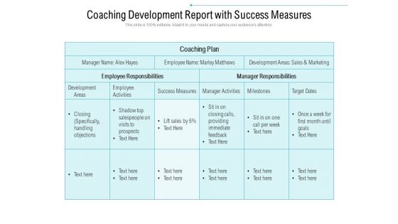 Coaching Development Report With Success Measures Ppt PowerPoint Presentation File Guidelines PDF