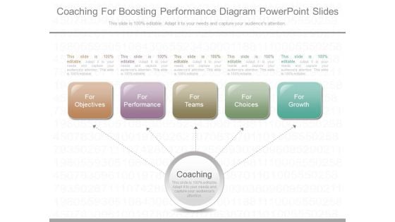 Coaching For Boosting Performance Diagram Powerpoint Slides