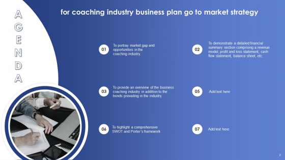 Coaching Industry Business Plan Go To Market Strategy