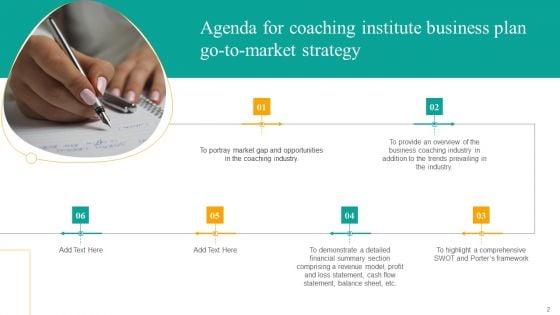 Coaching Institute Business Plan Go To Market Strategy