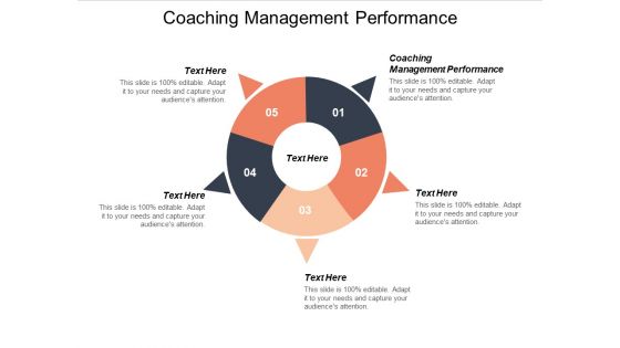 Coaching Management Performance Ppt PowerPoint Presentation Model Mockup Cpb