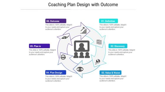 Coaching Plan Design With Outcome Ppt PowerPoint Presentation Gallery Gridlines PDF