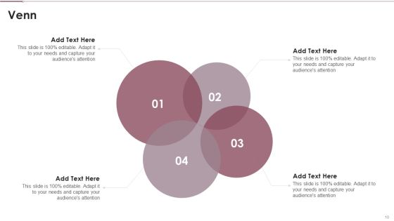 Coaching Plan For Business Analytics Transformation Ppt PowerPoint Presentation Complete With Slides Slide10