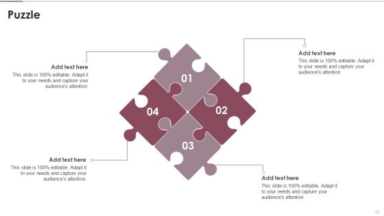Coaching Plan For Business Analytics Transformation Ppt PowerPoint Presentation Complete With Slides Slide13