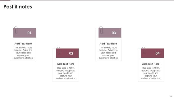 Coaching Plan For Business Analytics Transformation Ppt PowerPoint Presentation Complete With Slides Slide14