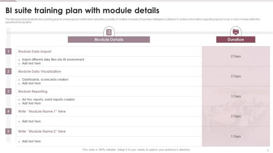 Coaching Plan For Business Analytics Transformation Ppt PowerPoint Presentation Complete With Slides Slide02