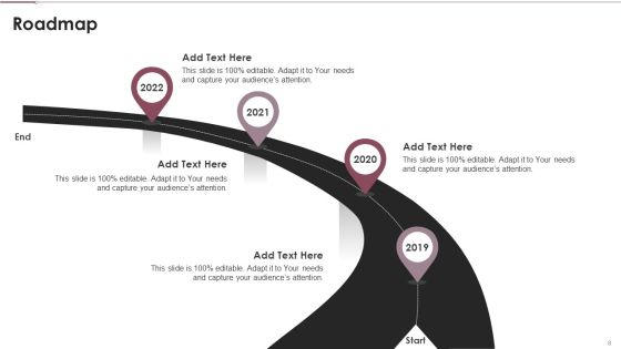 Coaching Plan For Business Analytics Transformation Ppt PowerPoint Presentation Complete With Slides Slide08