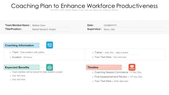 Coaching Plan To Enhance Workforce Productiveness Ppt PowerPoint Presentation File Infographics PDF