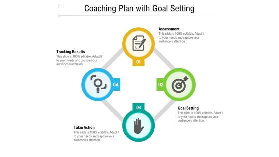 Coaching Plan With Goal Setting Ppt PowerPoint Presentation File Show PDF