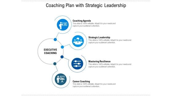 Coaching Plan With Strategic Leadership Ppt PowerPoint Presentation File Show PDF