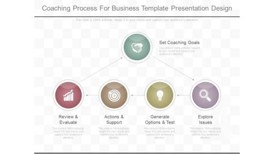 Coaching Process For Business Template Presentation Design