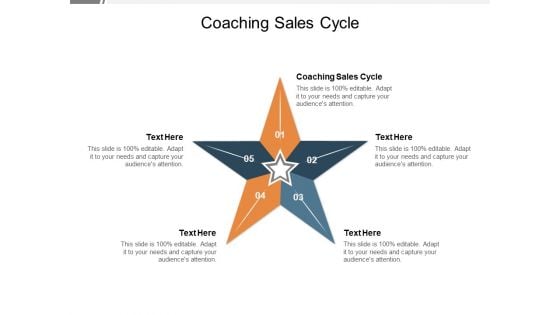 Coaching Sales Cycle Ppt PowerPoint Presentation Summary Rules Cpb Pdf