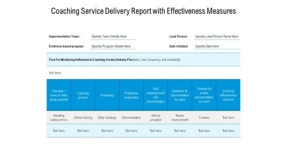 Coaching Service Delivery Report With Effectiveness Measures Ppt PowerPoint Presentation File Examples PDF