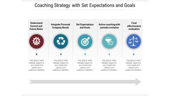 Coaching Strategy With Set Expectations And Goals Ppt PowerPoint Presentation Gallery Infographic Template PDF