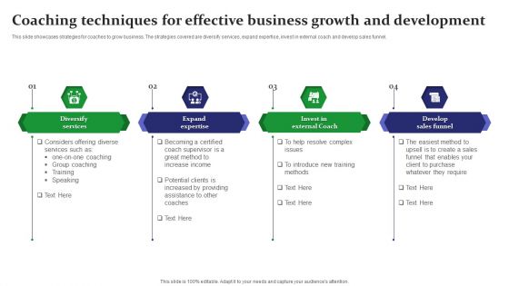 Coaching Techniques For Effective Business Growth And Development Information PDF