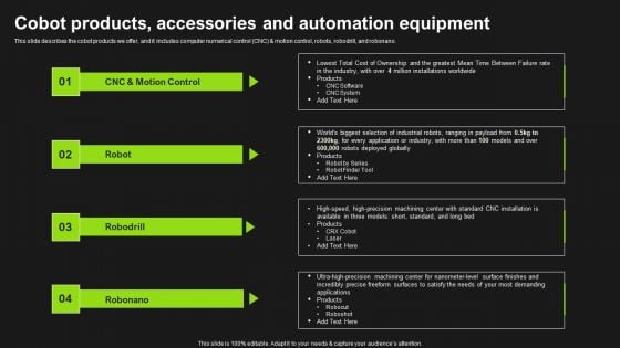 Cobot Products Accessories And Automation Equipment Detailed Analysis Of Cobots Elements PDF