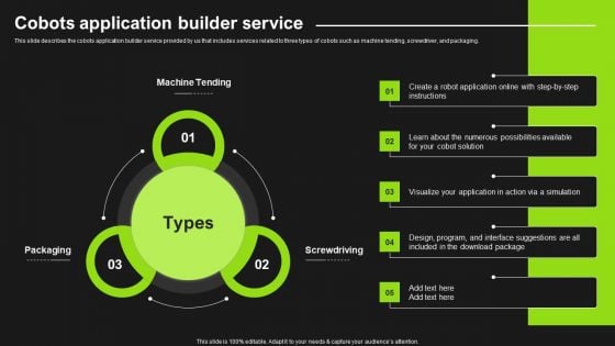 Cobots Application Builder Service Detailed Analysis Of Cobots Template PDF Cobots Application Builder Service Detailed Analysis Of Cobots Template PDF
