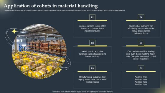 Cobots Global Statistics Application Of Cobots In Material Handling Mockup PDF