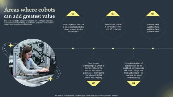 Cobots Global Statistics Areas Where Cobots Can Add Greatest Value Diagrams PDF