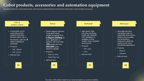 Cobots Global Statistics Cobot Products Accessories And Automation Equipment Pictures PDF