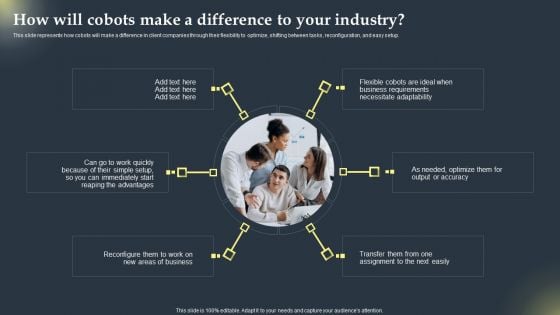 Cobots Global Statistics How Will Cobots Make A Difference To Your Industry Pictures PDF Cobots Global Statistics How Will Cobots Make A Difference To Your Industry Pictures PDF