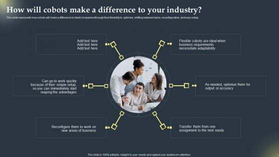 Cobots Global Statistics How Will Cobots Make A Difference To Your Industry Pictures PDF