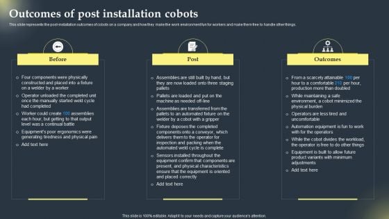 Cobots Global Statistics Outcomes Of Post Installation Cobots Infographics PDF Cobots Global Statistics Outcomes Of Post Installation Cobots Infographics PDF