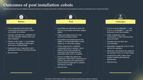 Cobots Global Statistics Outcomes Of Post Installation Cobots Infographics PDF