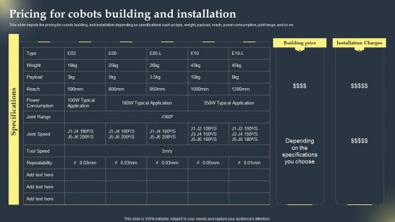 Cobots Global Statistics Pricing For Cobots Building And Installation Pictures PDF