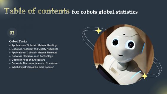 Cobots Global Statistics Table Of Contents Themes PDF