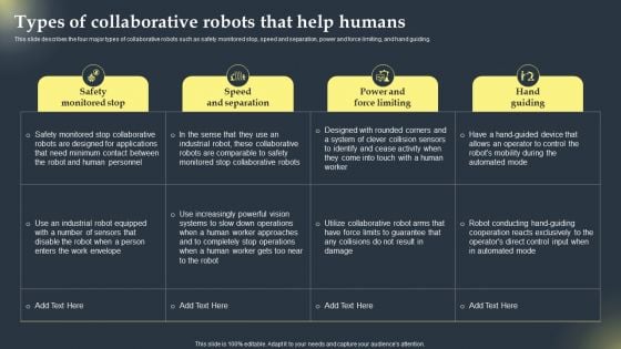 Cobots Global Statistics Types Of Collaborative Robots That Help Humans Inspiration PDF Cobots Global Statistics Types Of Collaborative Robots That Help Humans Inspiration PDF