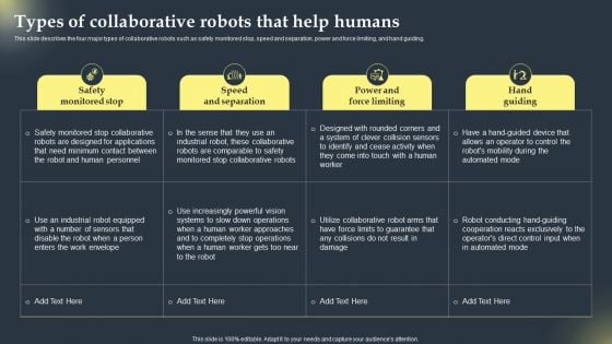 Cobots Global Statistics Types Of Collaborative Robots That Help Humans Inspiration PDF