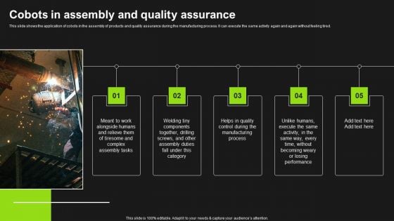 Cobots In Assembly And Quality Assurance Detailed Analysis Of Cobots Demonstration PDF