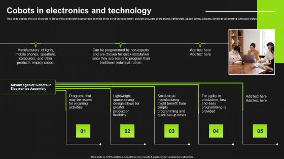 Cobots In Electronics And Technology Detailed Analysis Of Cobots Topics PDF