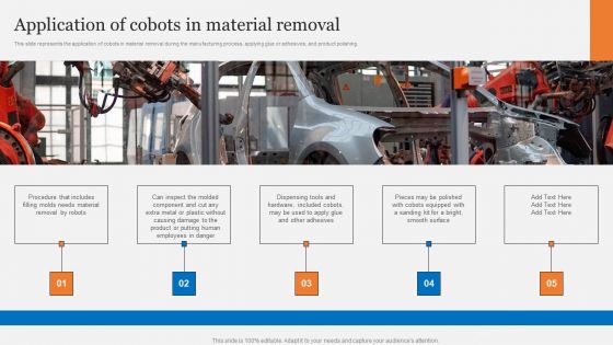 Cobots Usecases In Different Sectors Application Of Cobots In Material Removal Pictures PDF