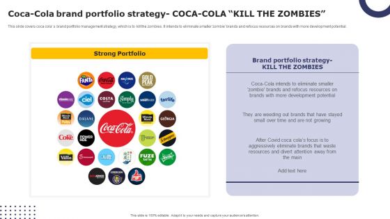 Coca Cola Brand Portfolio Strategy COCA COLA KILL THE ZOMBIES Elements PDF