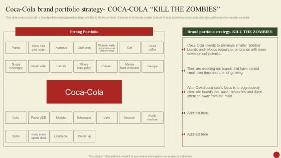 Coca Cola Brand Portfolio Strategy COCA COLA KILL THE ZOMBIES Sample PDF