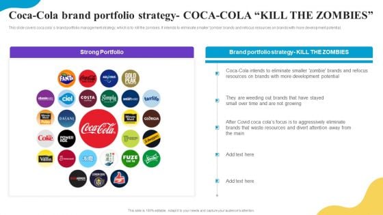 Coca Cola Brand Portfolio Strategy Coca Cola Kill The Zombies Brand Profile Strategy Guide To Expand Elements PDF