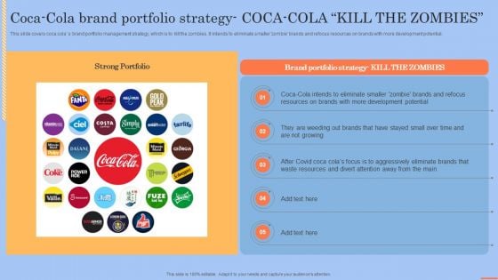 Coca Cola Brand Portfolio Strategy Coca Cola Kill The Zombies Ideas PDF