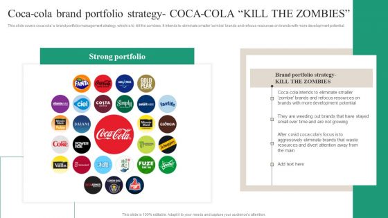 Coca Cola Brand Portfolio Strategy Coca Cola Kill The Zombies Topics PDF