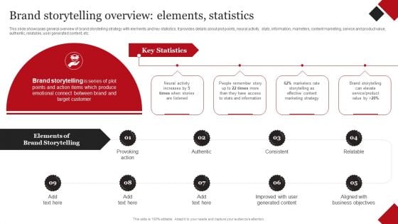 Coca Cola Emotional Marketing Strategy Brand Storytelling Overview Elements Statistics Introduction PDF