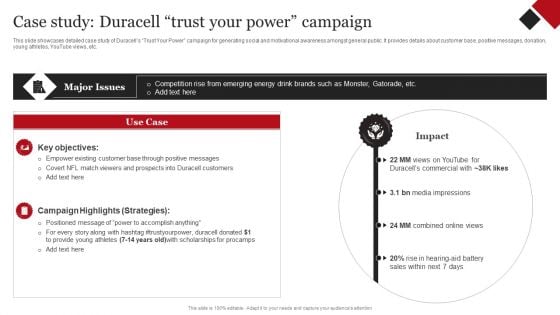 Coca Cola Emotional Marketing Strategy Case Study Duracell Trust Your Power Campaign Demonstration PDF
