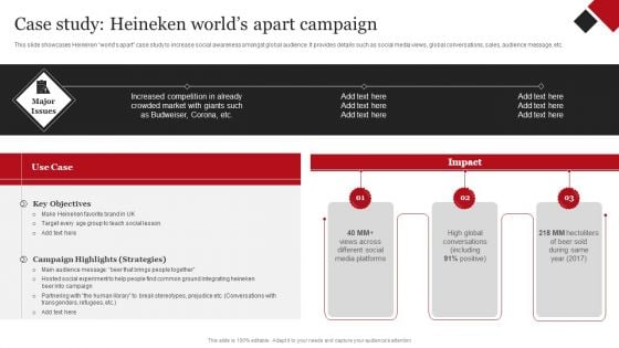 Coca Cola Emotional Marketing Strategy Case Study Heineken Worlds Apart Campaign Elements PDF