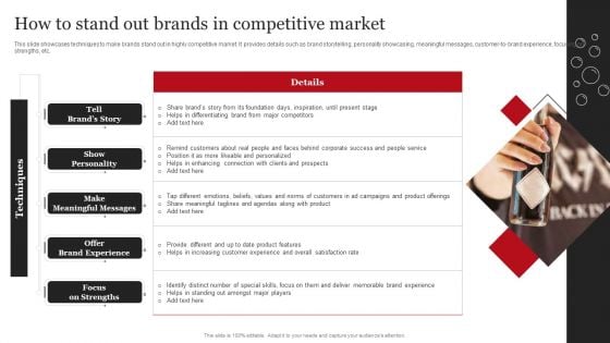 Coca Cola Emotional Marketing Strategy How To Stand Out Brands In Competitive Market Graphics PDF