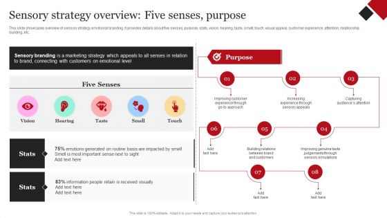 Coca Cola Emotional Marketing Strategy Sensory Strategy Overview Five Senses Purpose Template PDF Coca Cola Emotional Marketing Strategy Sensory Strategy Overview Five Senses Purpose Template PDF
