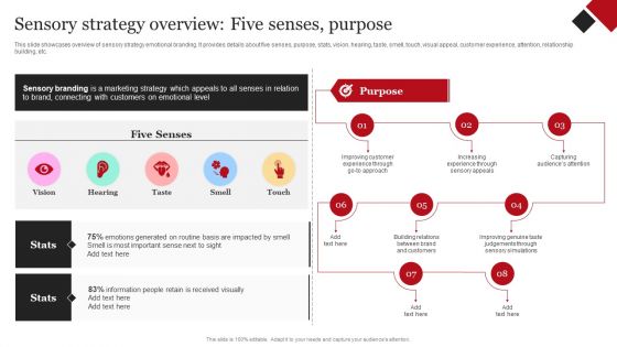 Coca Cola Emotional Marketing Strategy Sensory Strategy Overview Five Senses Purpose Template PDF