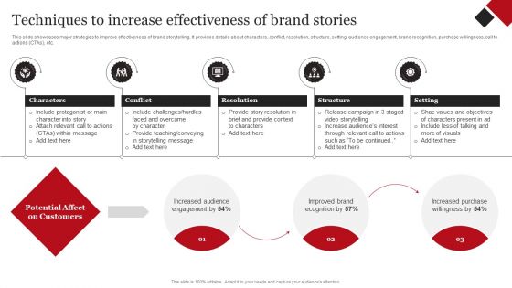 Coca Cola Emotional Marketing Strategy Techniques To Increase Effectiveness Of Brand Stories Brochure PDF